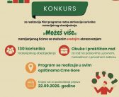 NOVI PROGRAMI ZA RADNO ANGAŽOVANJE KORISNIKA MOP-a: POZIV POSLODAVCIMA IZ BERANA I ANDRIJEVICE